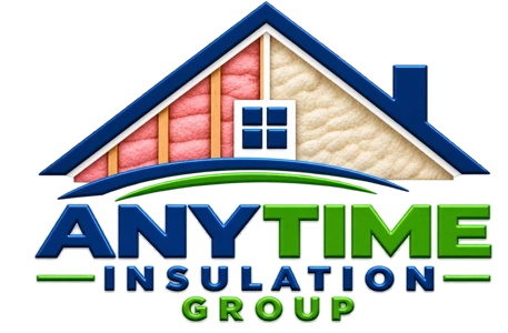 Anytime Insulation Group
